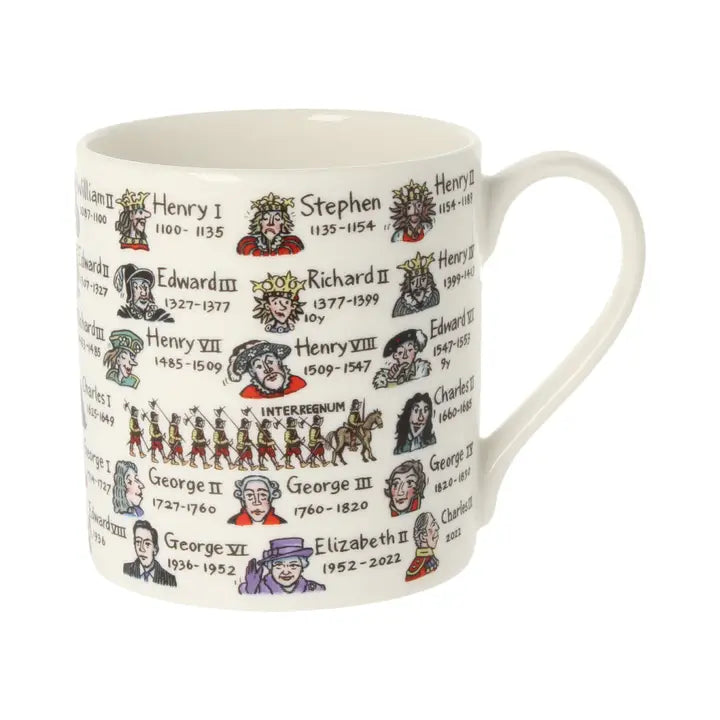 Mug - Kings & Queens with Dates