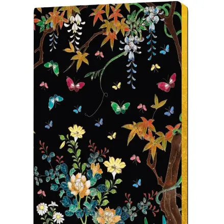 Journal: Ashmolean Museum: Cloisonné Casket with Flowers Soft Touch