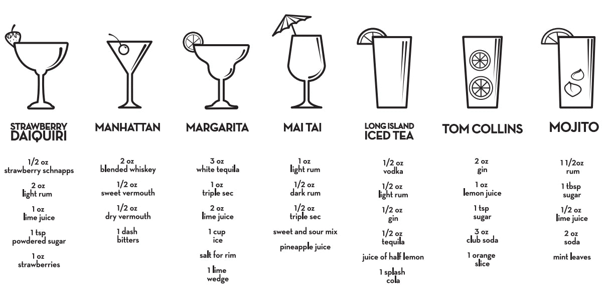 Maraca™ Plastic Shaker w/ 7-Printed Cocktail Recipes - 16 oz