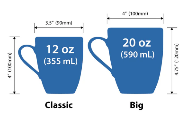 Things Could Be Worse Mugs - 20oz.