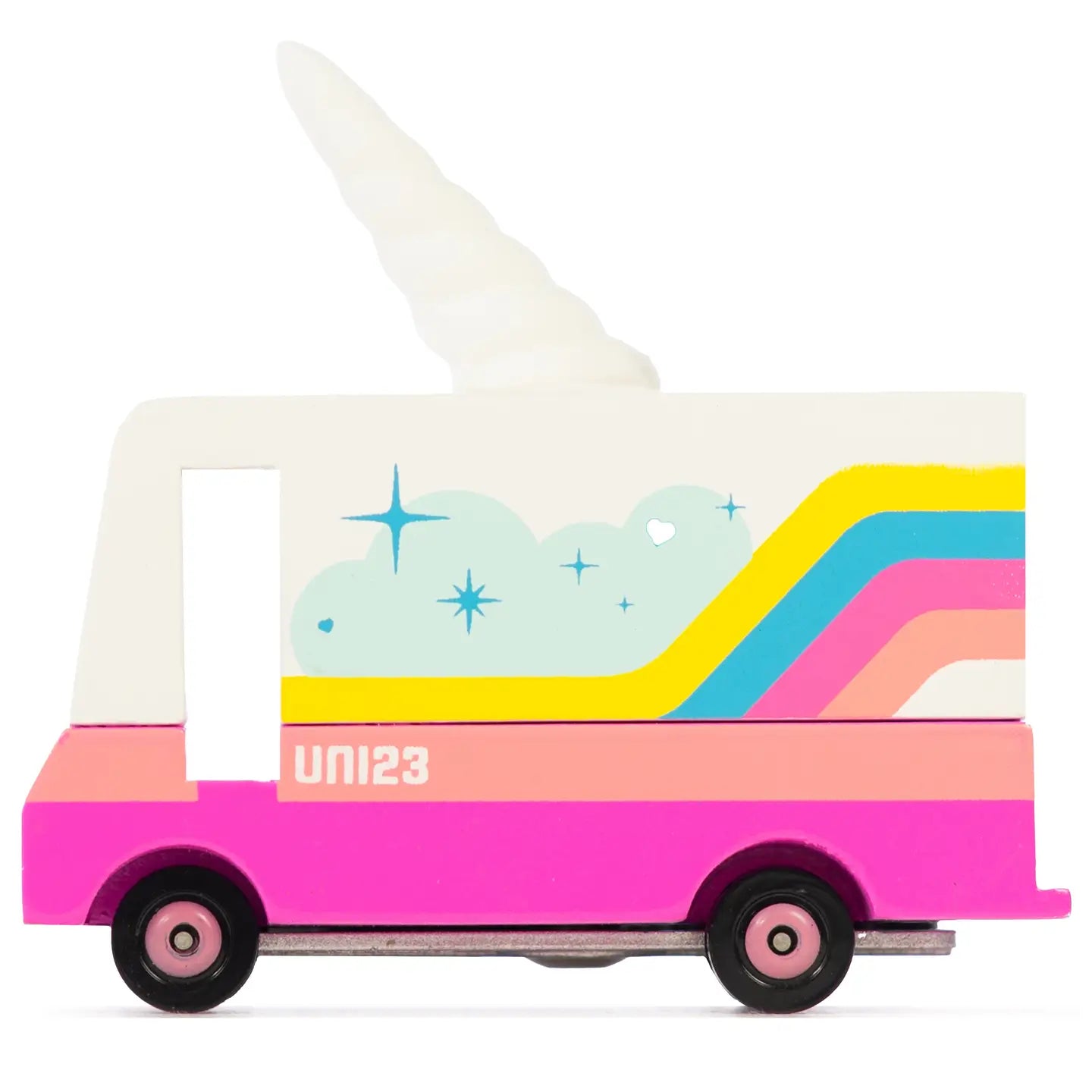 Candylab Toys