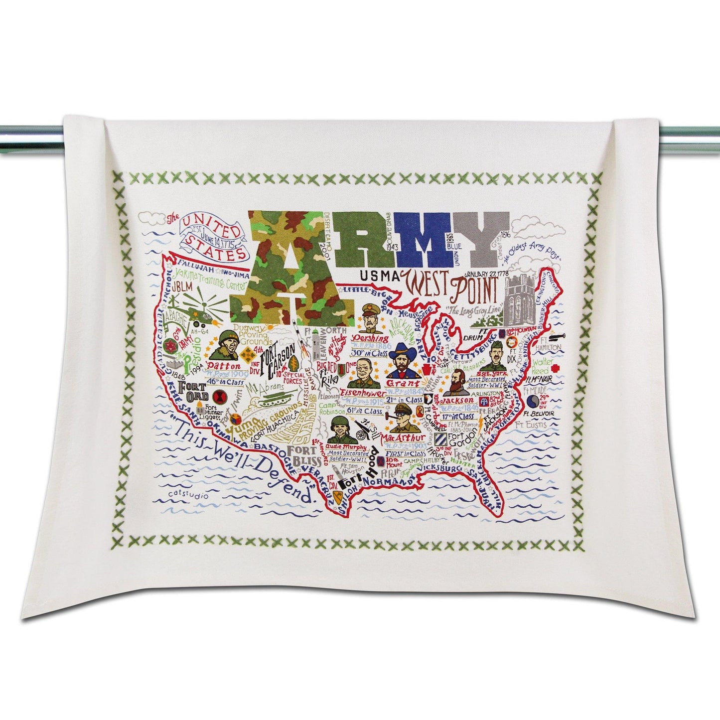 Catstudio Geography Tea Towels