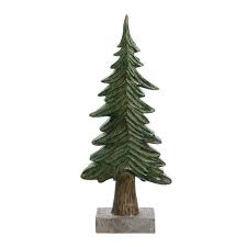 Small Res Tree Figure