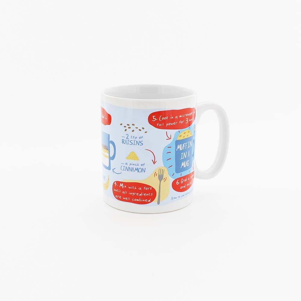 Ginger Fox Muffin In A Mug  - 16oz Mug