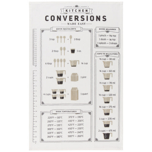 Dish Towel - Kitchen Conversions